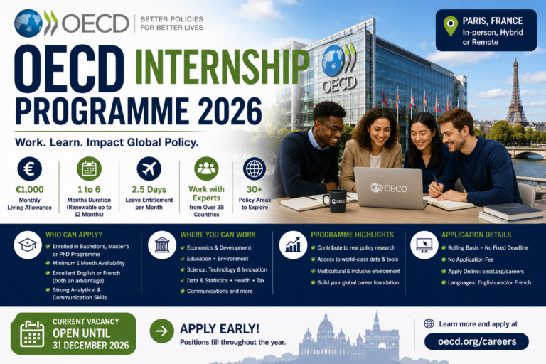OECD Internship Programme 2026 – Paid Internship in Paris (Open to Students Worldwide)