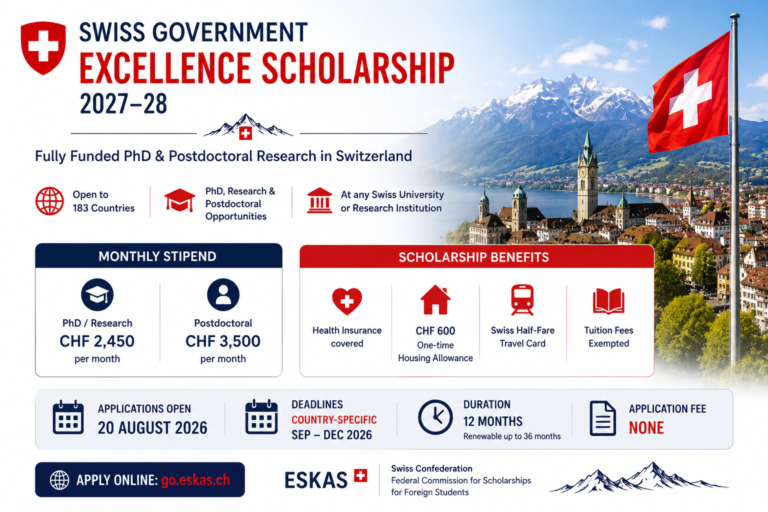 Swiss Government Excellence Scholarship 2027–28 — Fully Funded PhD and Postdoctoral Research in Switzerland (Applications Open 20 August 2026)