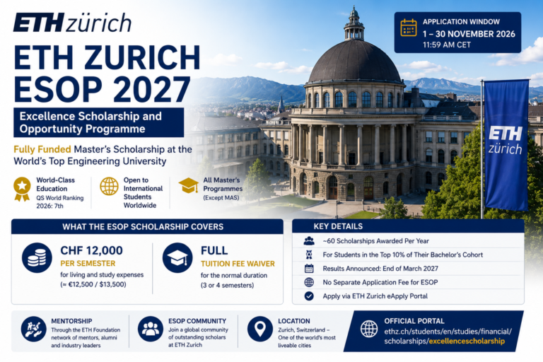 ETH Zurich Excellence Scholarship ESOP 2027 — Fully Funded Master's at the World's Top Engineering University (Application Window 1–30 November 2026)