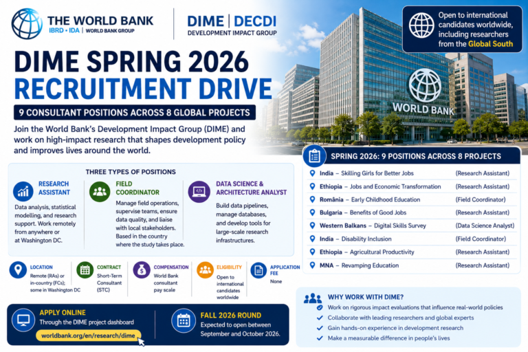 UNU-WIDER Research and Fellowship Positions 2026 | Work and Research at the UN’s Leading Development Economics Institute in Helsinki (Complete Guide)