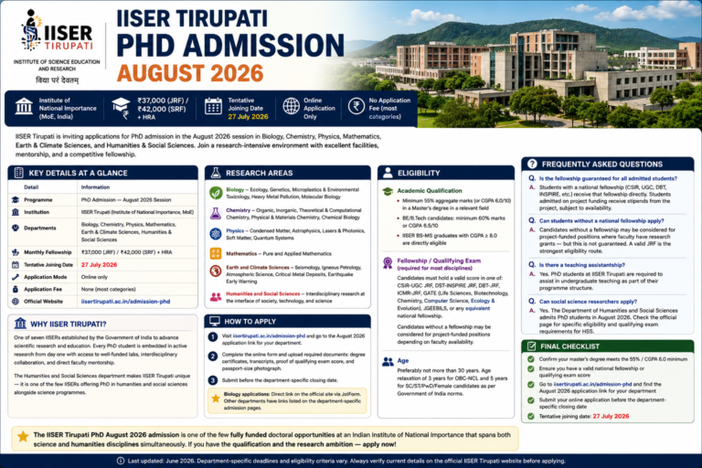 IISER Tirupati PhD Admission August 2026
