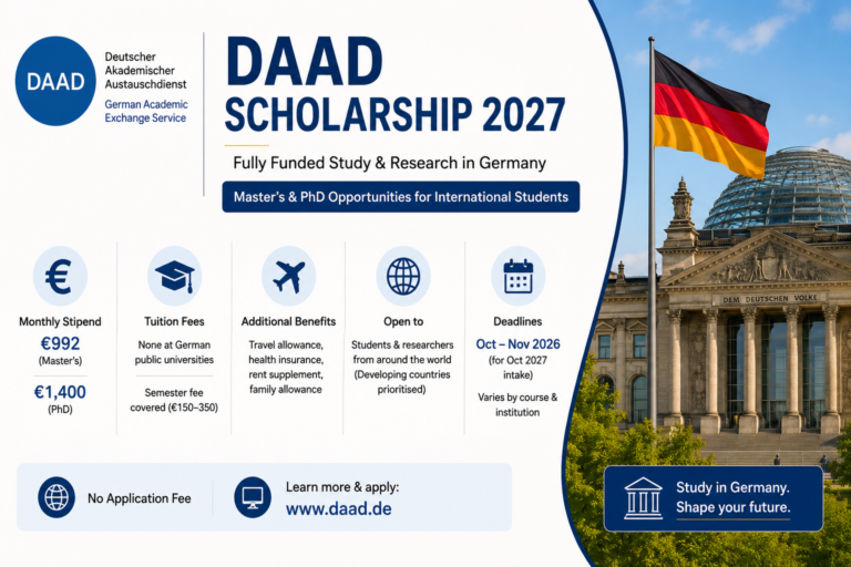DAAD Scholarship 2027 — Fully Funded Study and Research in Germany for International Students (Complete Guide)